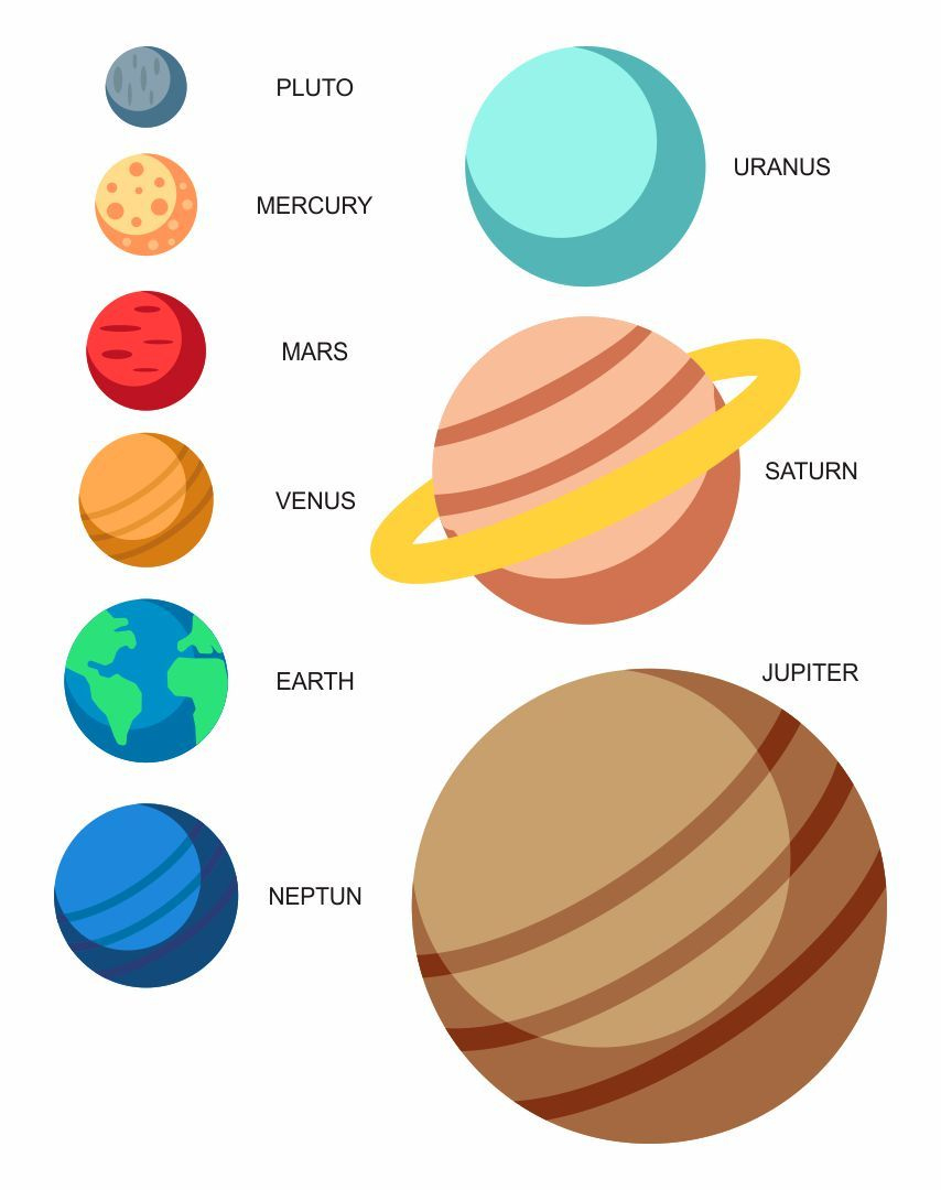 10 Best Printable Planet Cut Outs throughout Free Printable Pictures Of Planets