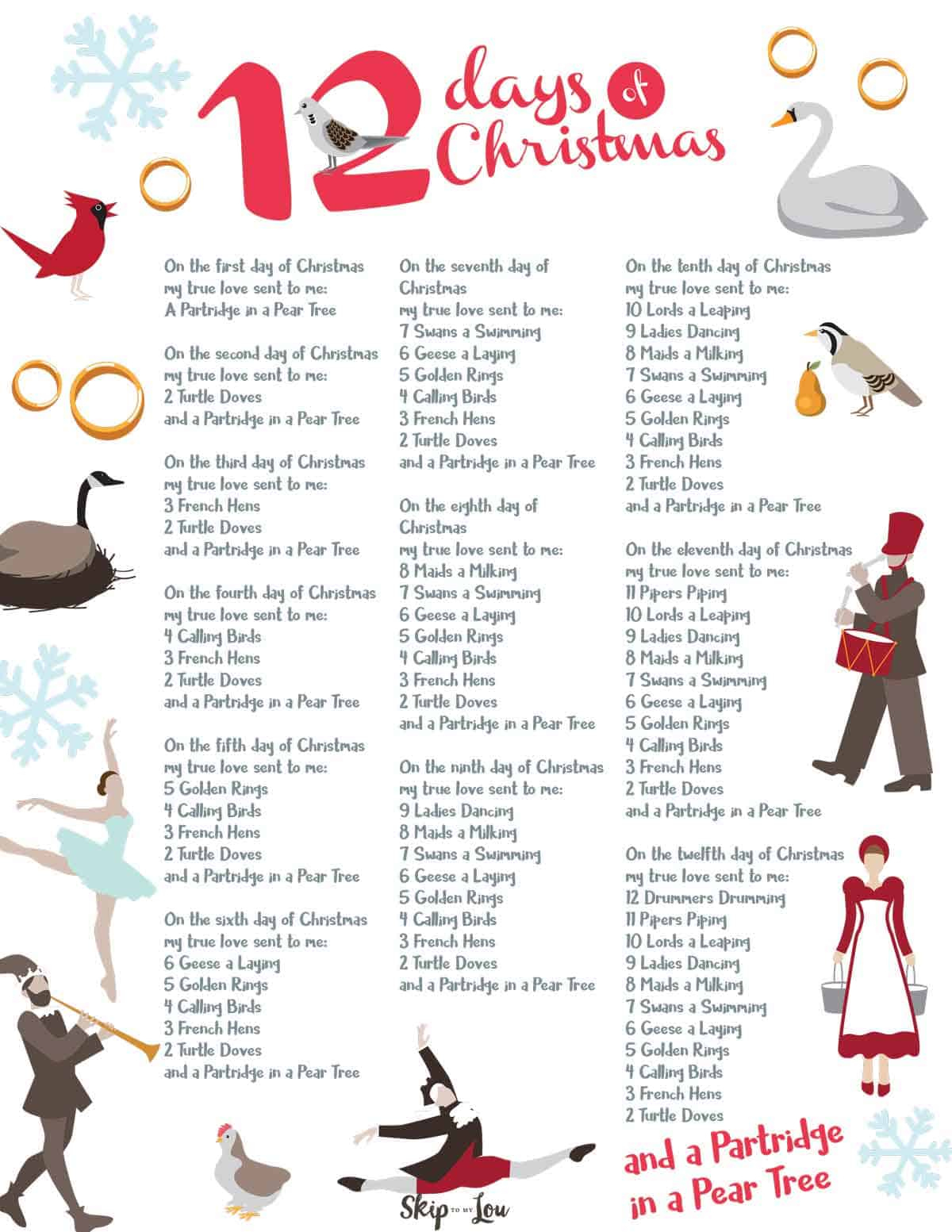 12 Days Of Christmas Lyrics | Skip To My Lou inside Free Printable Lyrics To Christmas Carols