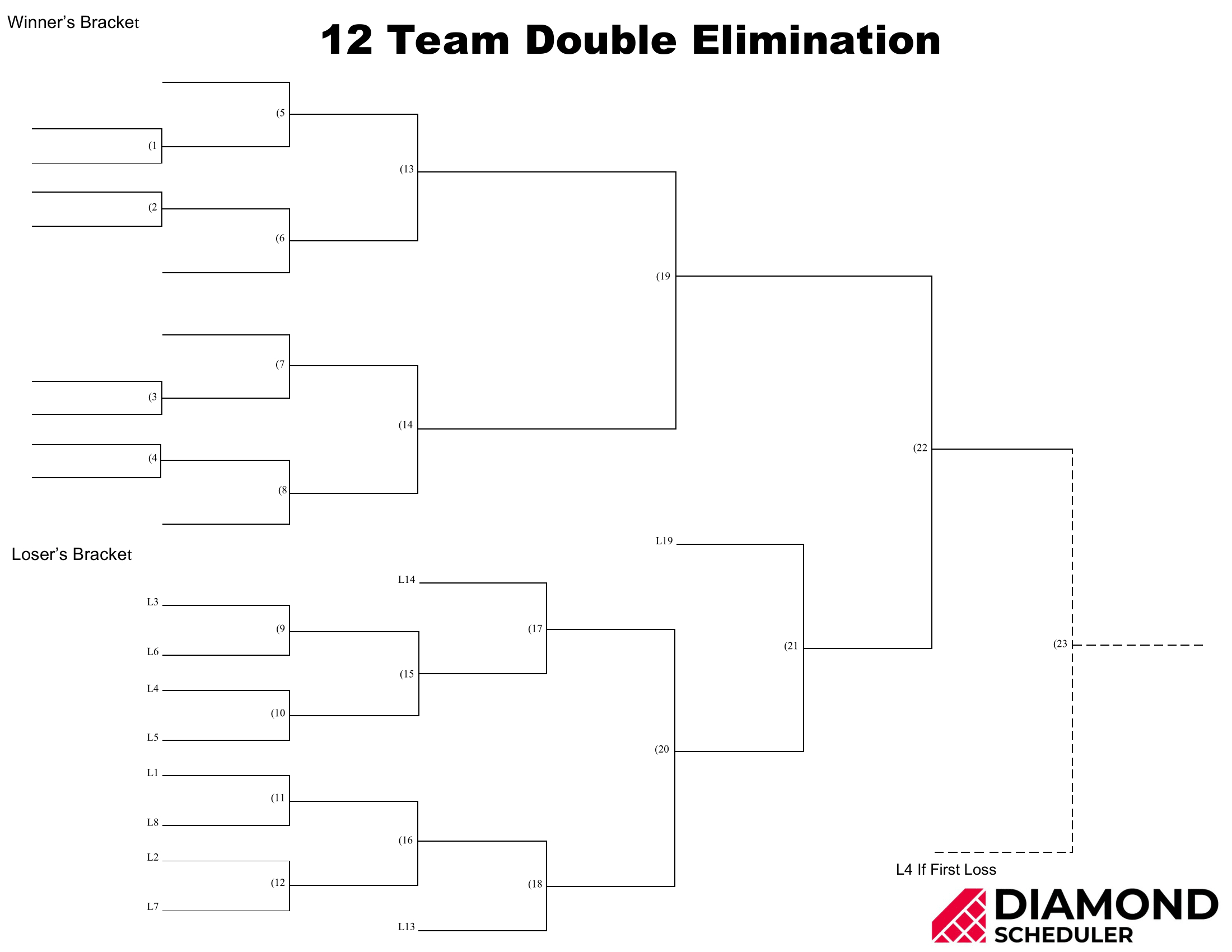 12-Team Double Elimination Bracket Printable | Diamond Scheduler for Free Printable Wrestling Brackets