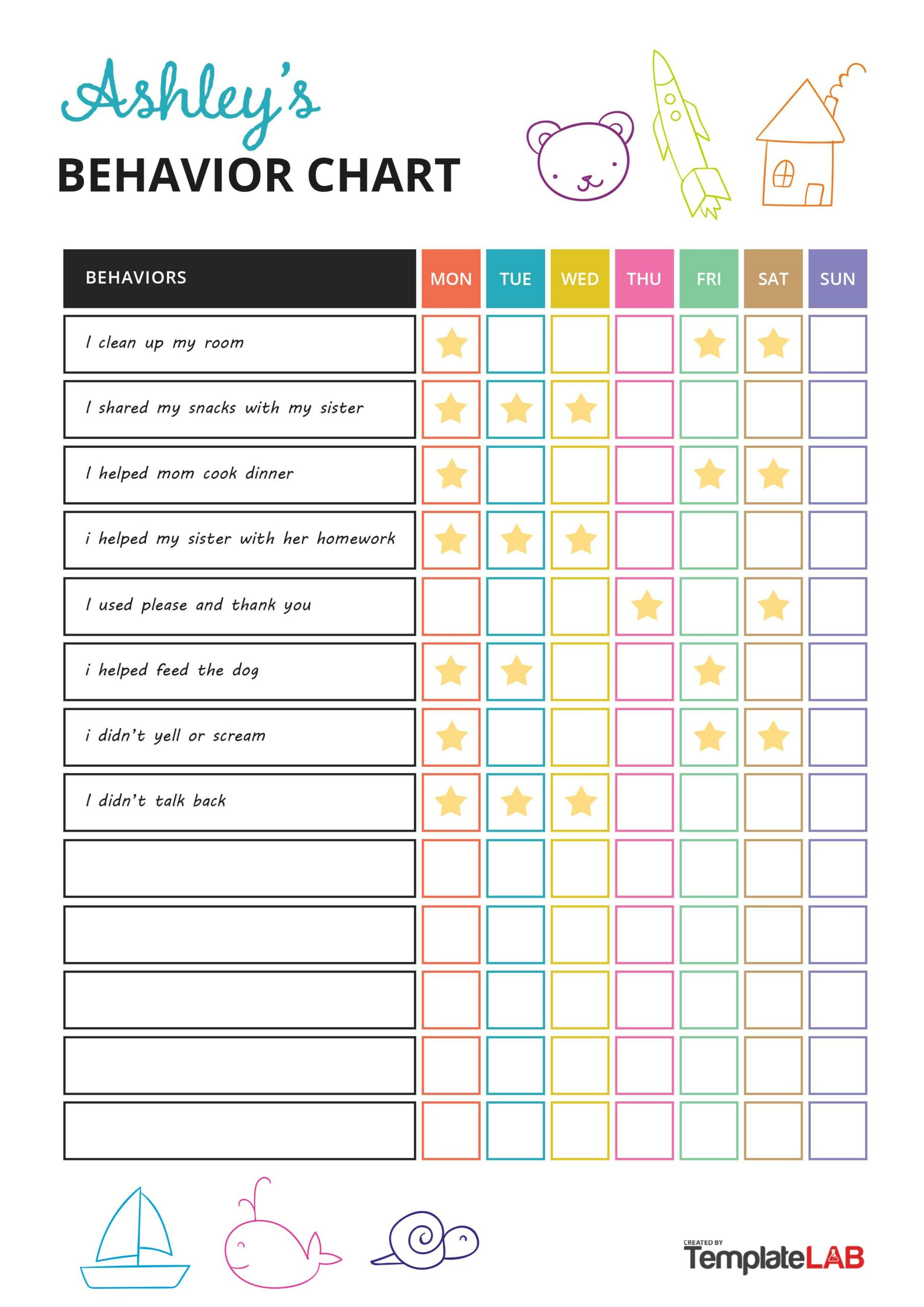 19 Printable Behavior Chart Templates [For Kids] ᐅ Templatelab inside Free Printable Behavior Charts