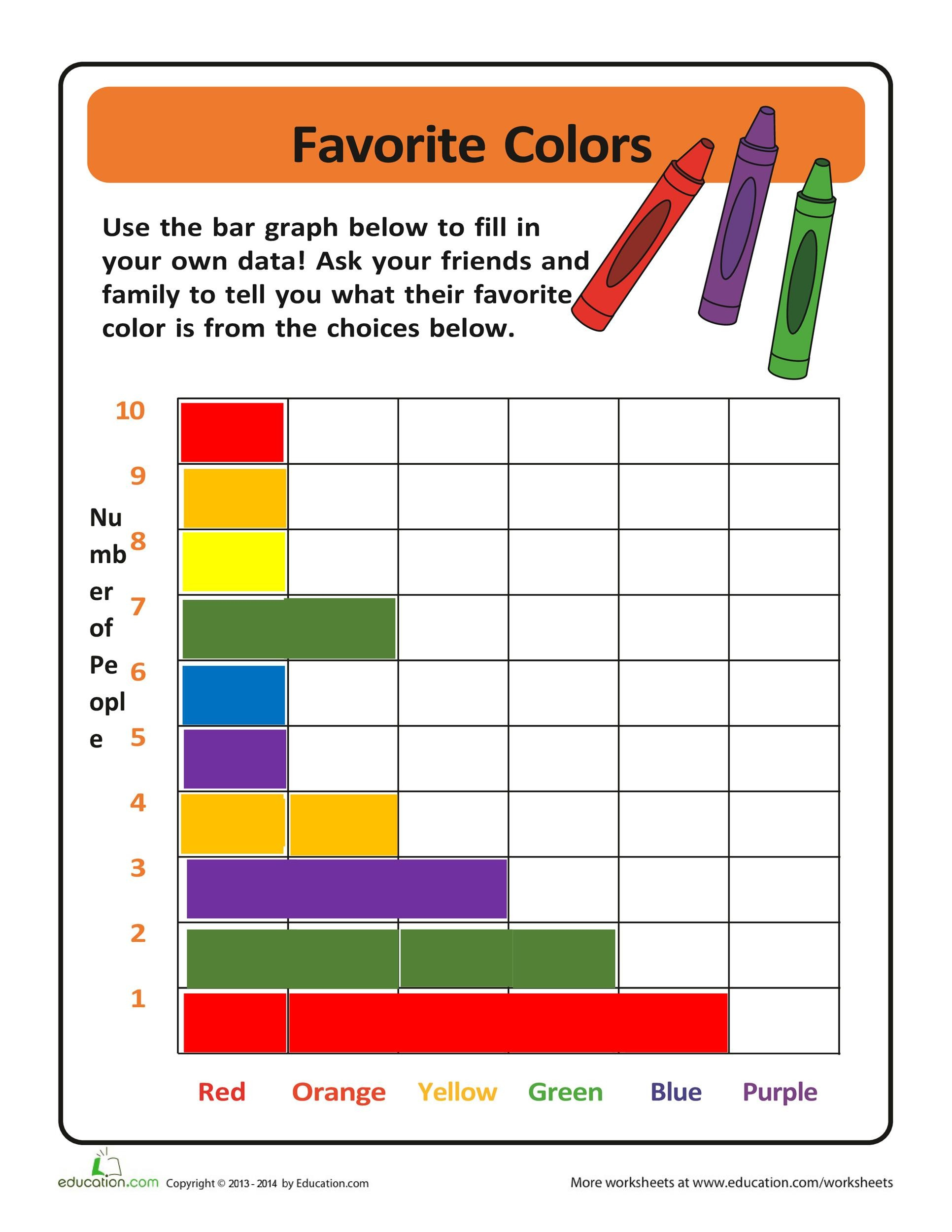 39 Blank Bar Graph Templates [Bar Graph Worksheets] in Free Printable Blank Bar Graph Worksheets