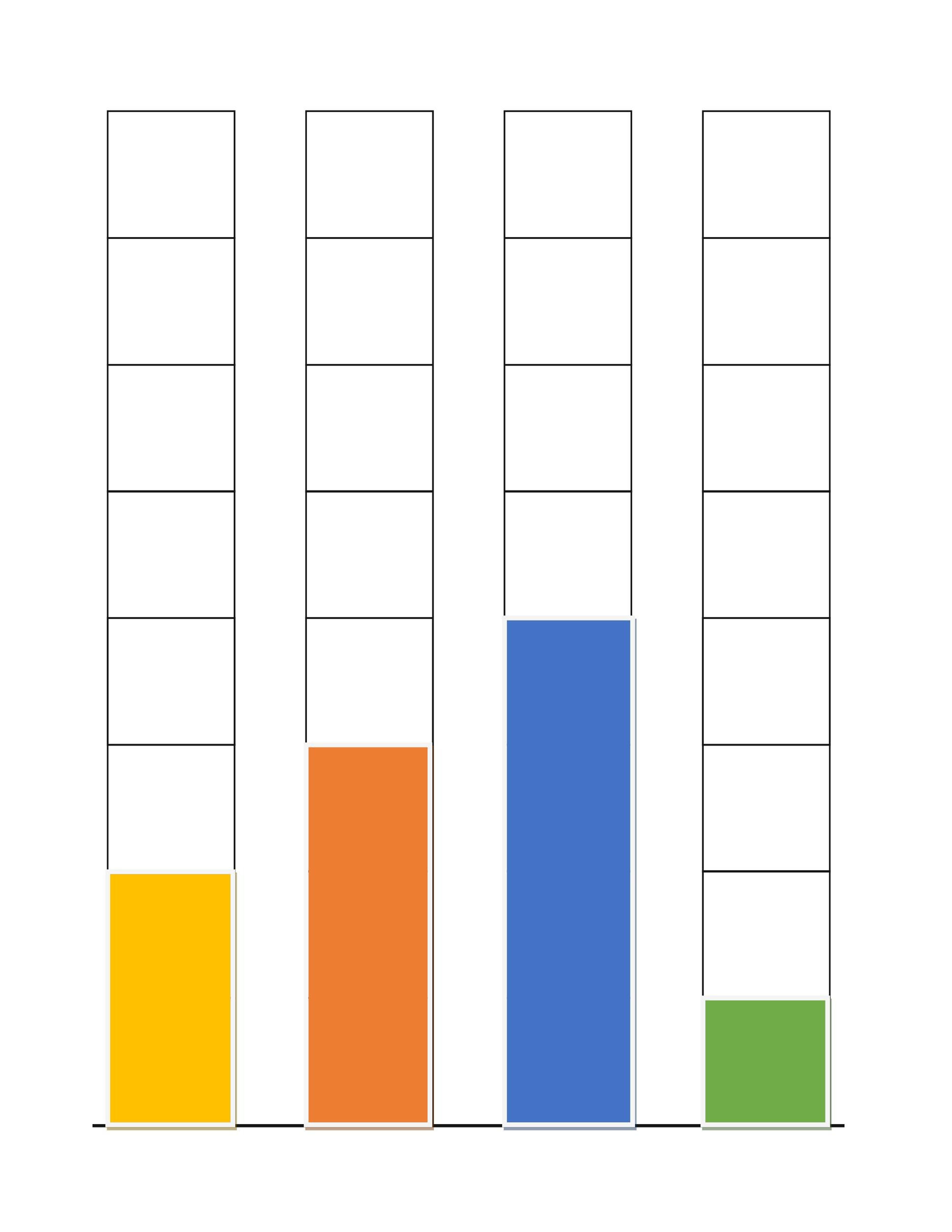 39 Blank Bar Graph Templates [Bar Graph Worksheets] with regard to Free Printable Bar Graph