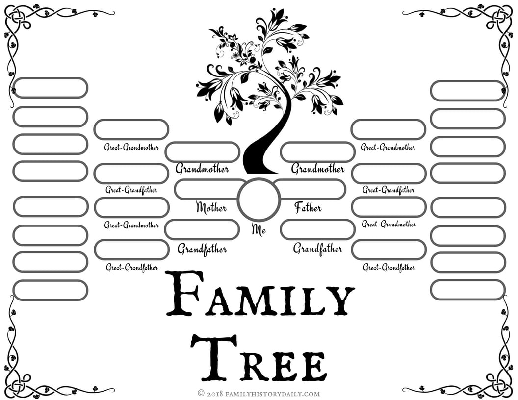 4 Free Family Tree Templates For Genealogy, Craft Or School Projects inside Free Printable Family Tree Template