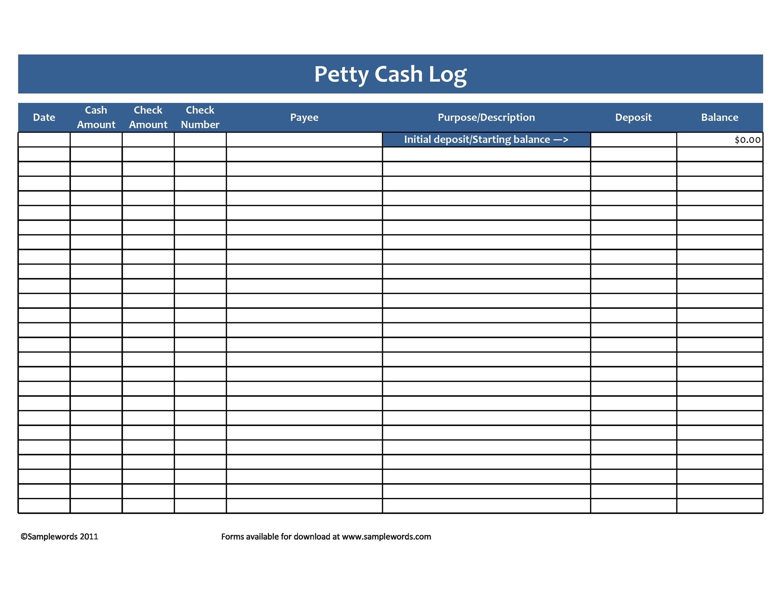 40 Petty Cash Log Templates &amp;amp; Forms [Excel, Pdf, Word] ᐅ Templatelab inside Free Printable Petty Cash Template