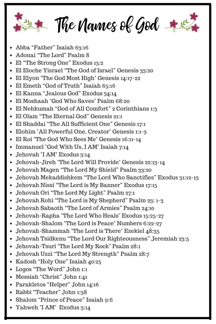 47 Names Of God Plus! Free Printable | Names Of God, Bible Study regarding Free Printable Names Of God