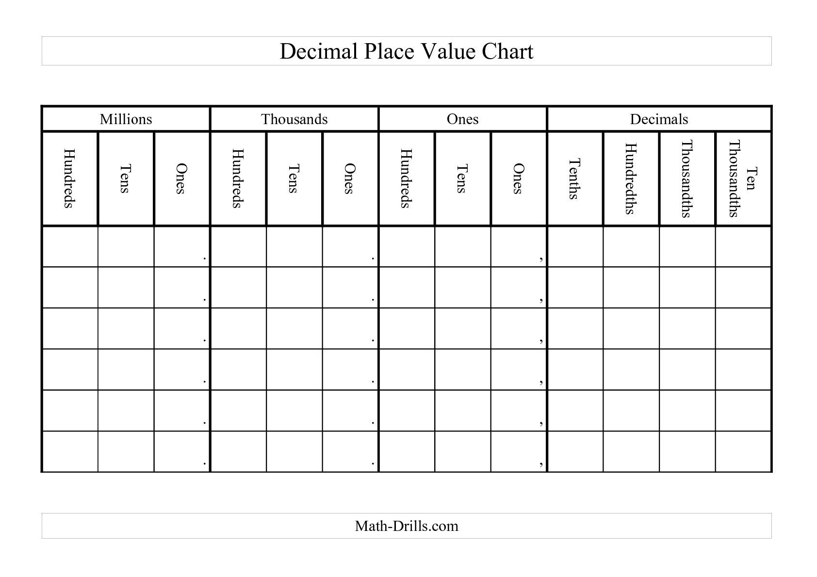 6 Best Images Of Printable Place Value Chart - Place Value Chart with regard to Free Printable Place Value Chart In Spanish