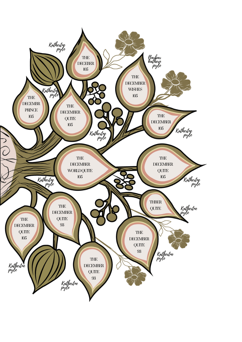 61 Free Family Tree Templates - Printable / Downloadable / Editable for Family Tree Maker Online Free Printable