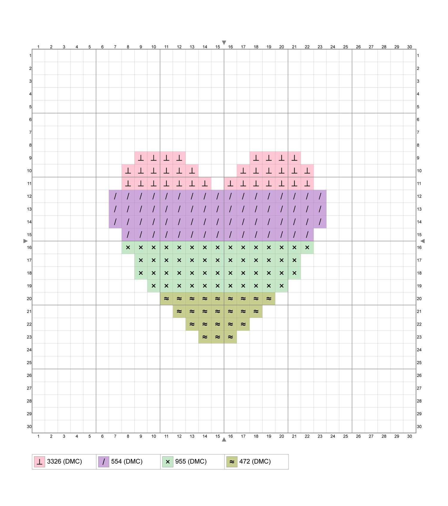 7 Free Beginner Cross-Stitch Patterns pertaining to Free Printable Cross Stitch