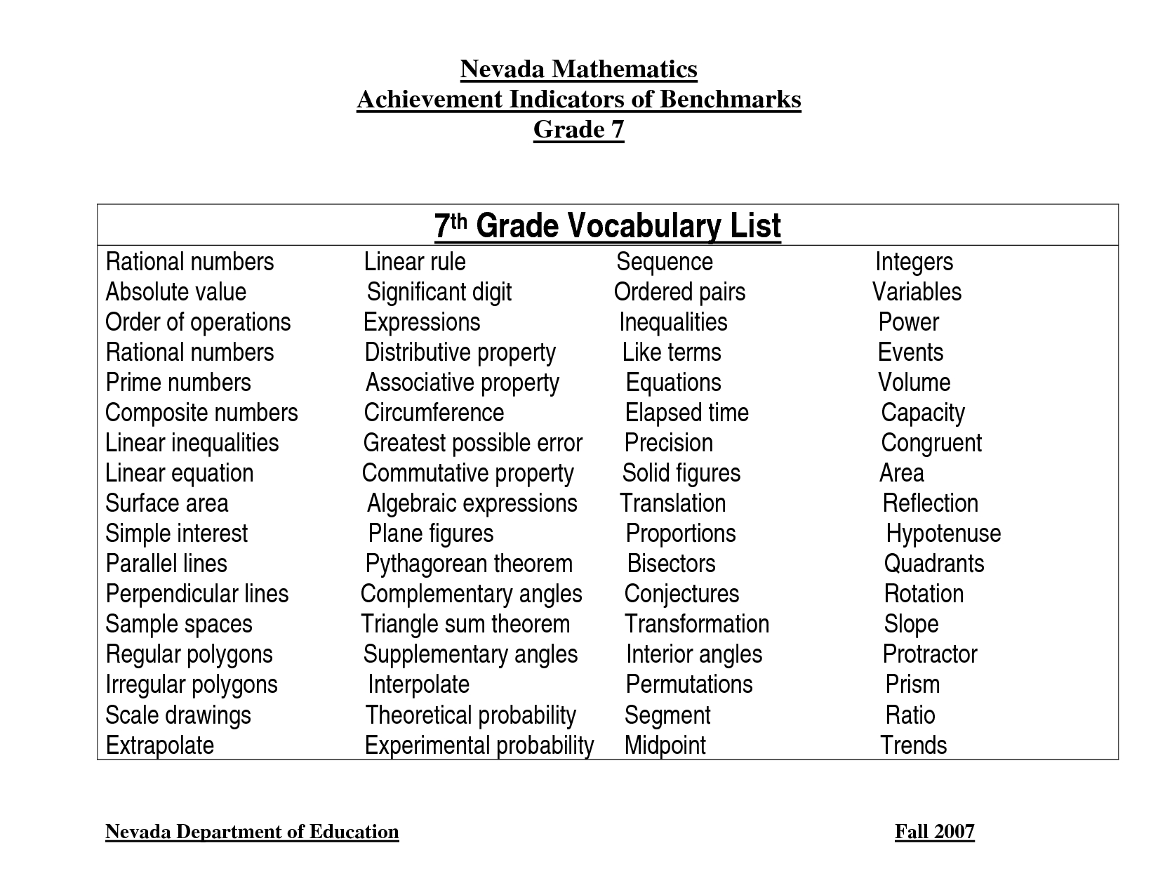 7Th Grade Spelling Worksheets Free Printable The Best Worksheets in 7Th Grade Spelling Worksheets Free Printable