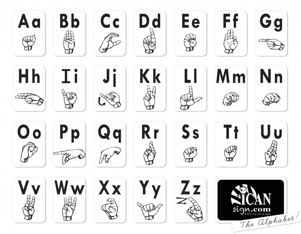 Asl Printable Alphabet pertaining to Free Printable American Sign Language Alphabet