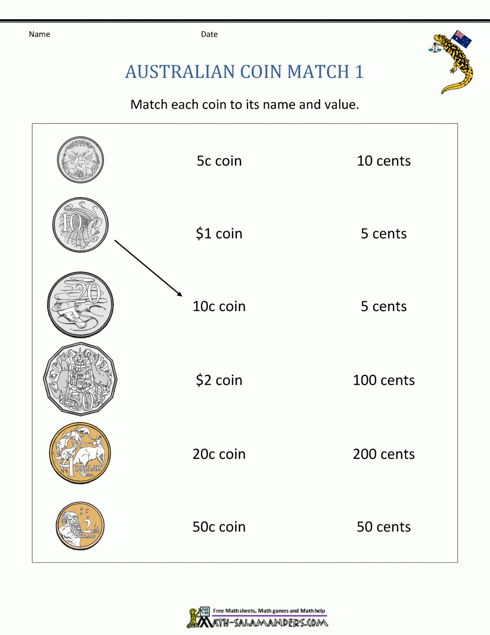 Australian Money Worksheets throughout Free Printable Money Worksheets Australia