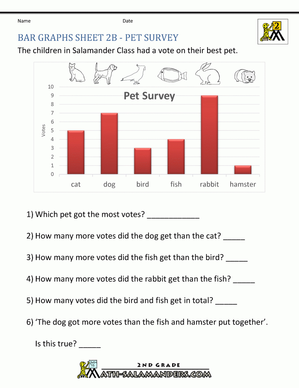 Bar Graphs 2Nd Grade for Free Printable Bar Graph Worksheets For 2Nd Grade