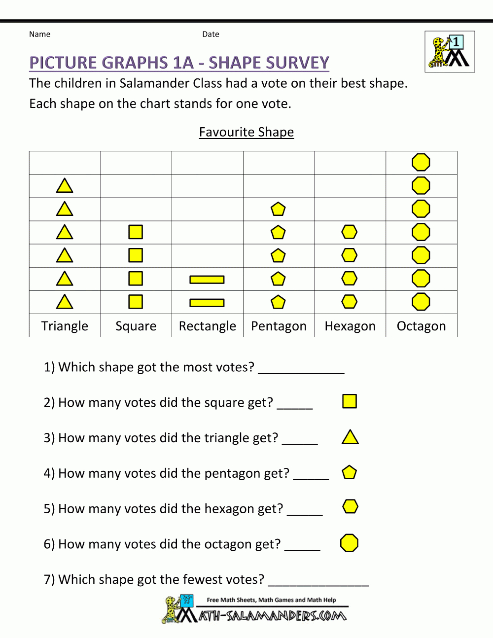 Bar Graphs First Grade with regard to Free Printable Statistics Worksheets