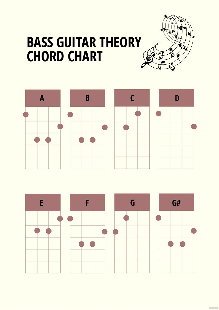 Bass Guitar Theory Chord Chart In Illustrator, Pdf - Download within Free Printable Bass Guitar Chord Chart