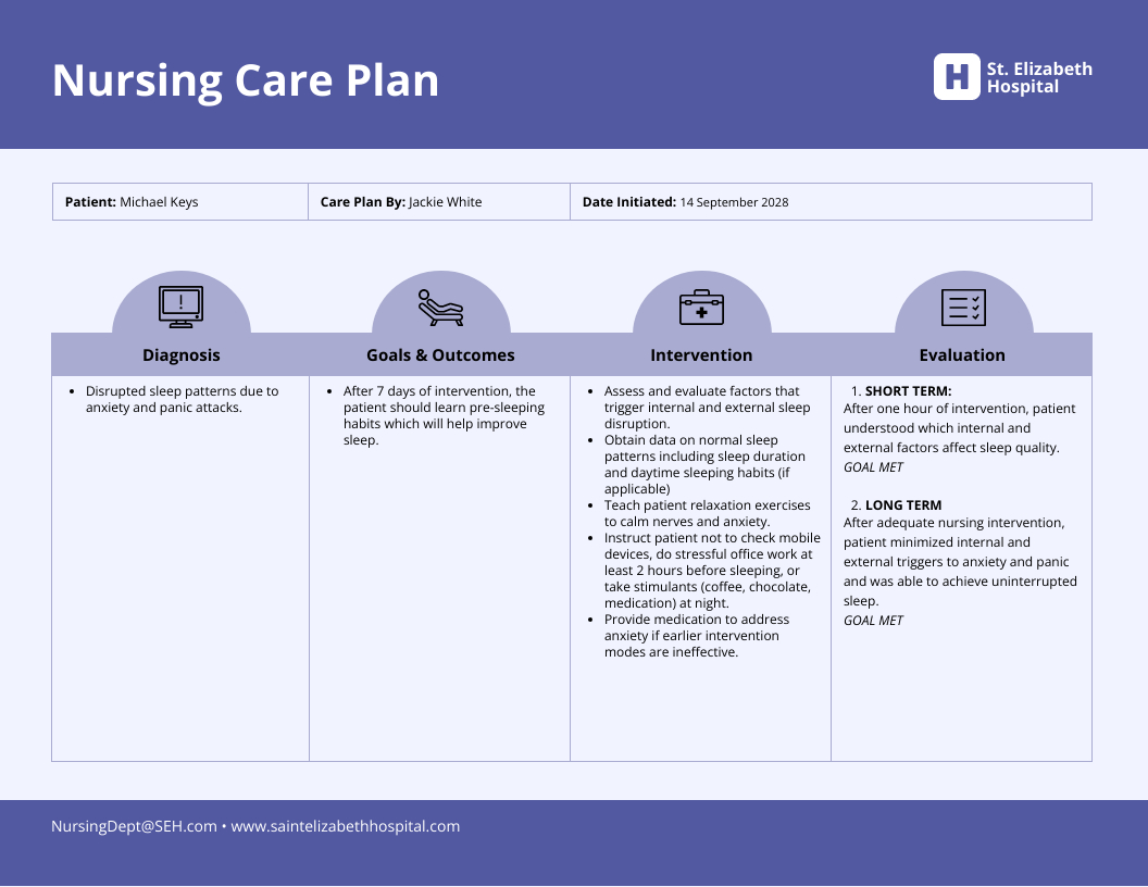 Blank Nursing Care Plan Templates - Venngage inside Free Printable Blank Nursing Care Plan