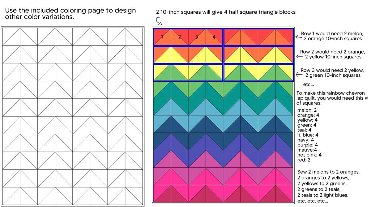 Chevron Quilt (The Easy Way) - Scattered Thoughts Of A Crafty inside Chevron Pattern Printable Free