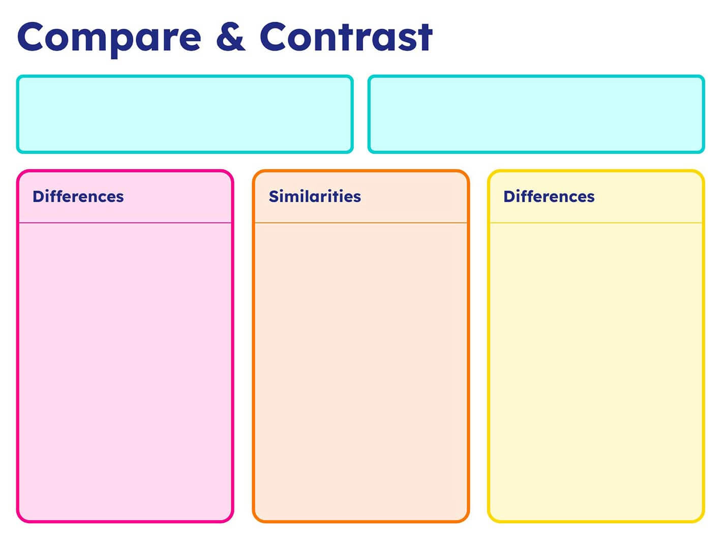 Compare And Contrast - Book Creator App throughout Free Printable Compare and Contrast Graphic Organizer