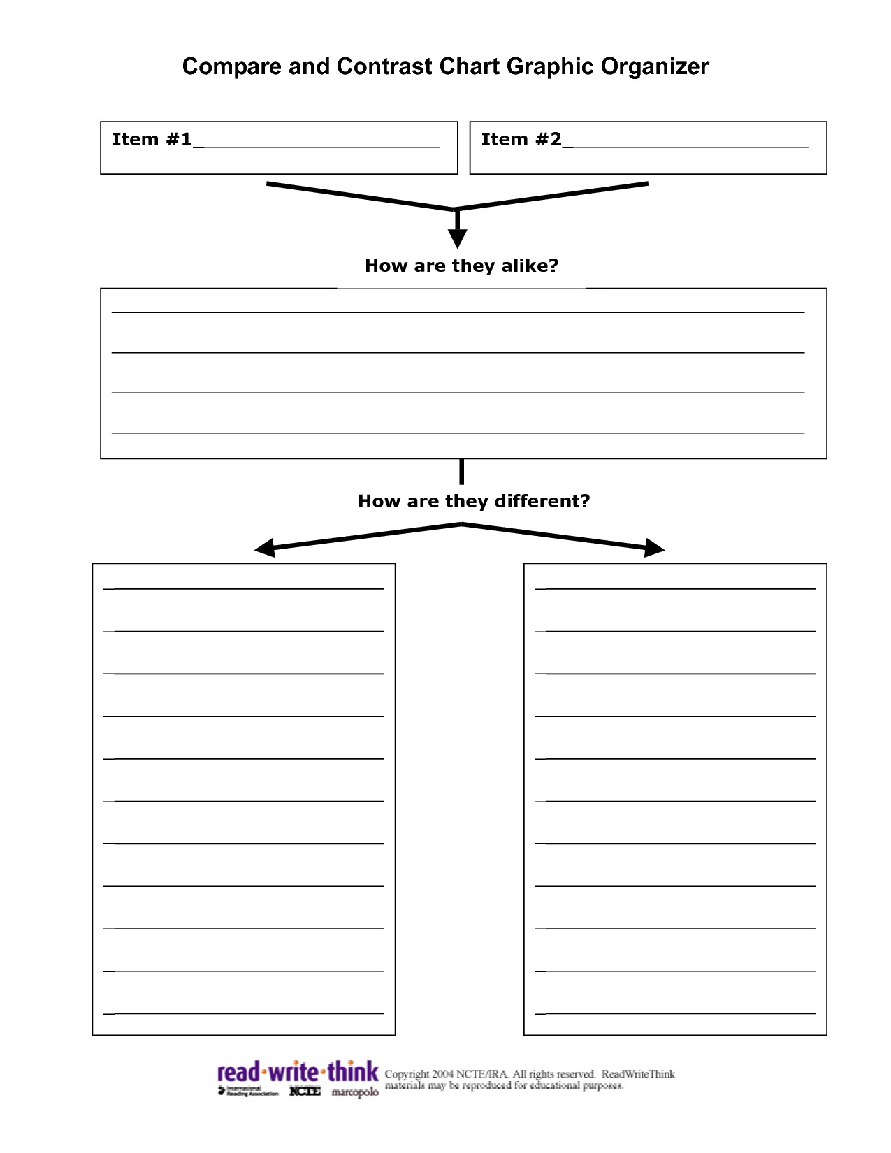 Compare And Contrast Chart Graphic Organizer regarding Free Printable Compare and Contrast Graphic Organizer