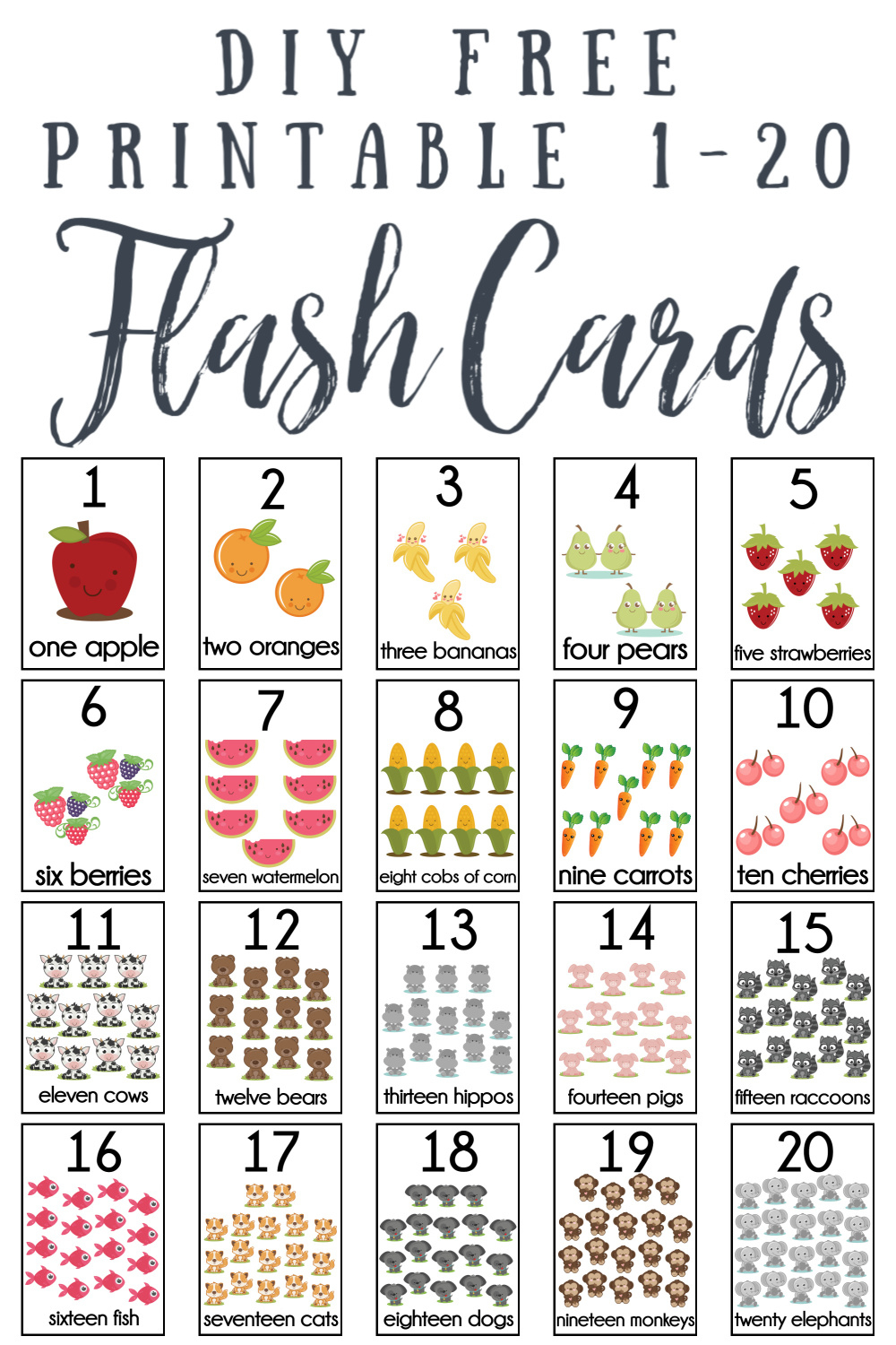 Diy Number Flash Cards Free Printable - Extreme Couponing Mom for Free Printable Number Cards