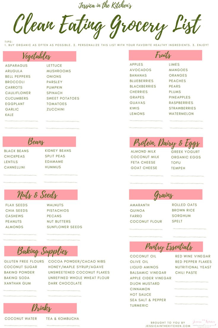 Download Your Free Clean Eating Grocery List And Get Inspired For inside Free Printable Clean Eating Grocery List