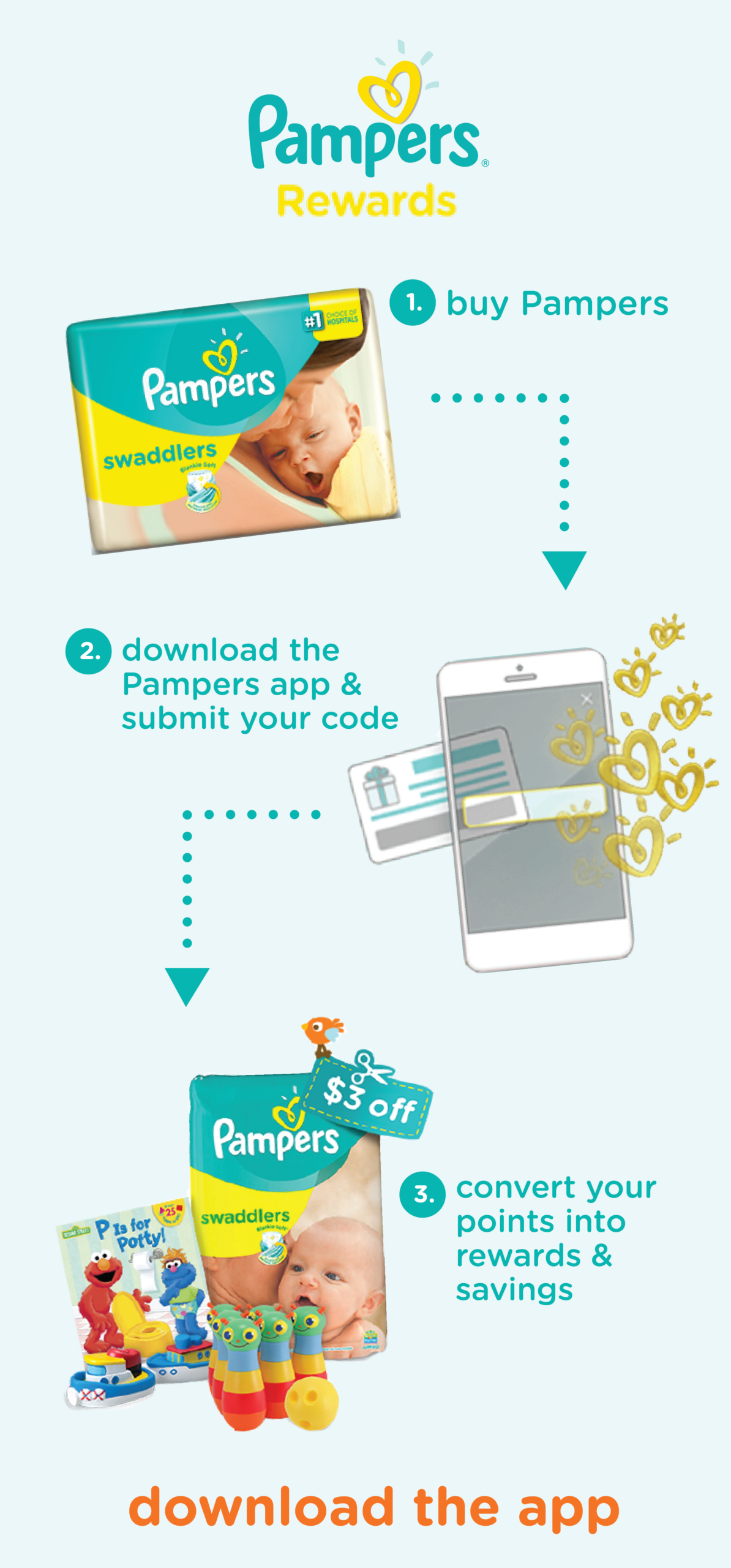 Earn And Save With Reward Loyalty Program | Pampers | New Baby with Free Printable Pampers Swaddlers Coupons