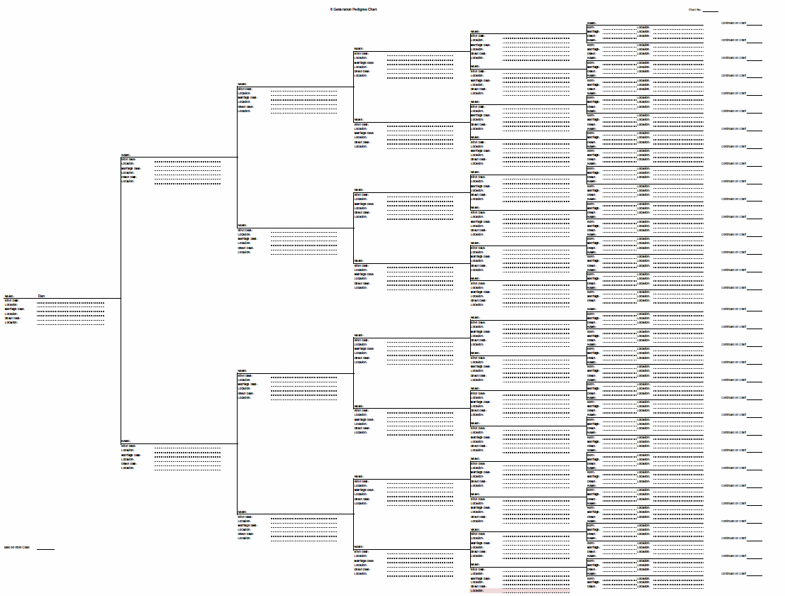 Family History Forms And Charts inside Free Printable Family History Forms