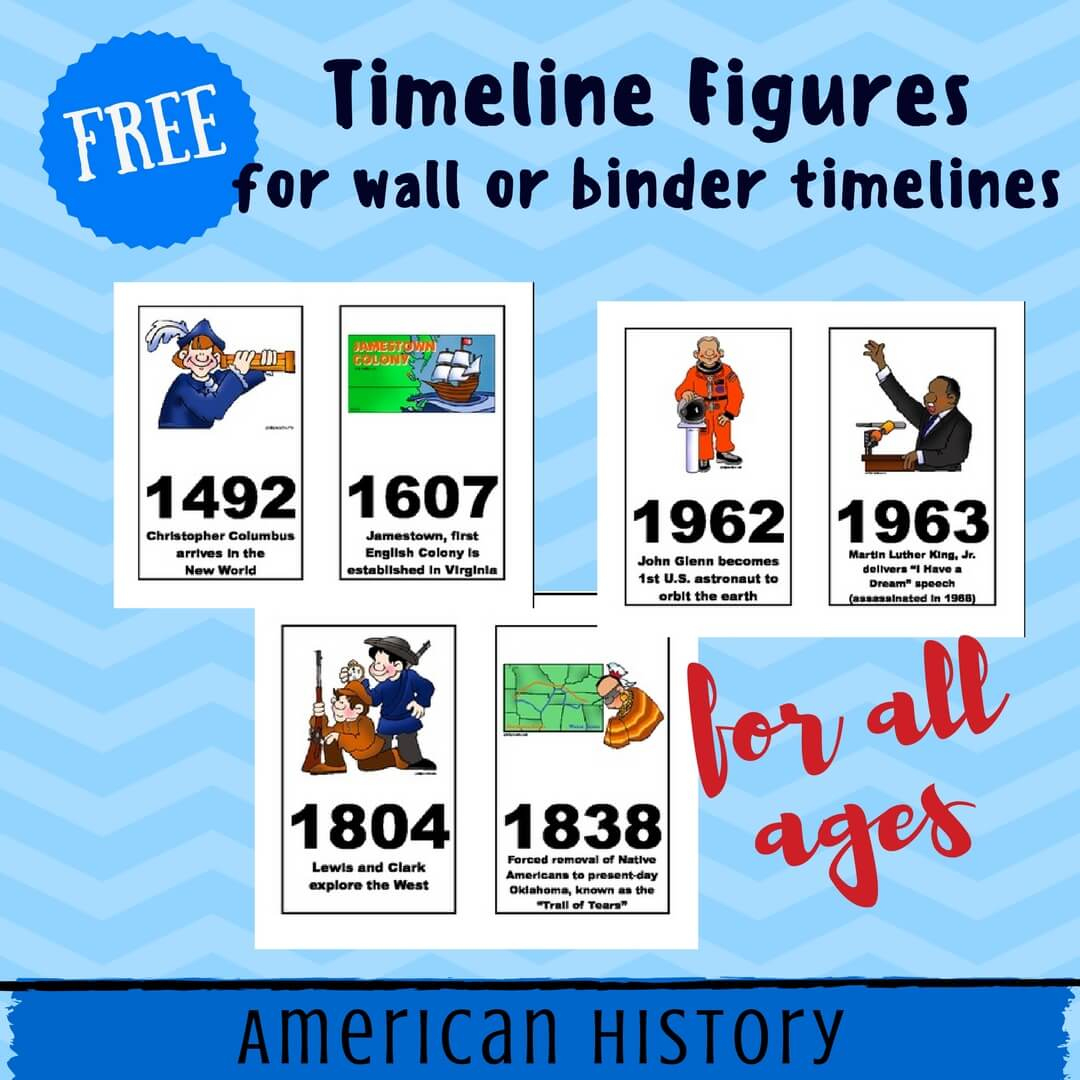 Free American History Timeline Figures Printables Homeschool for Free Printable Timeline Figures