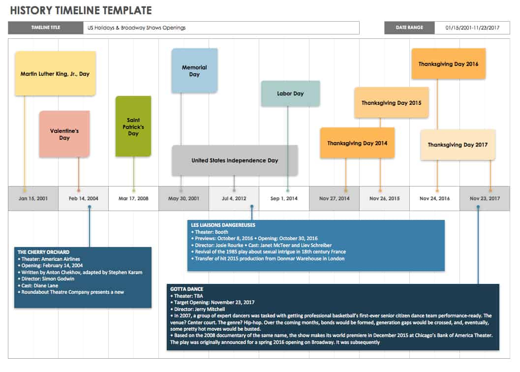 Free Blank Timeline Templates | Smartsheet intended for Free Timeline Creator Printable