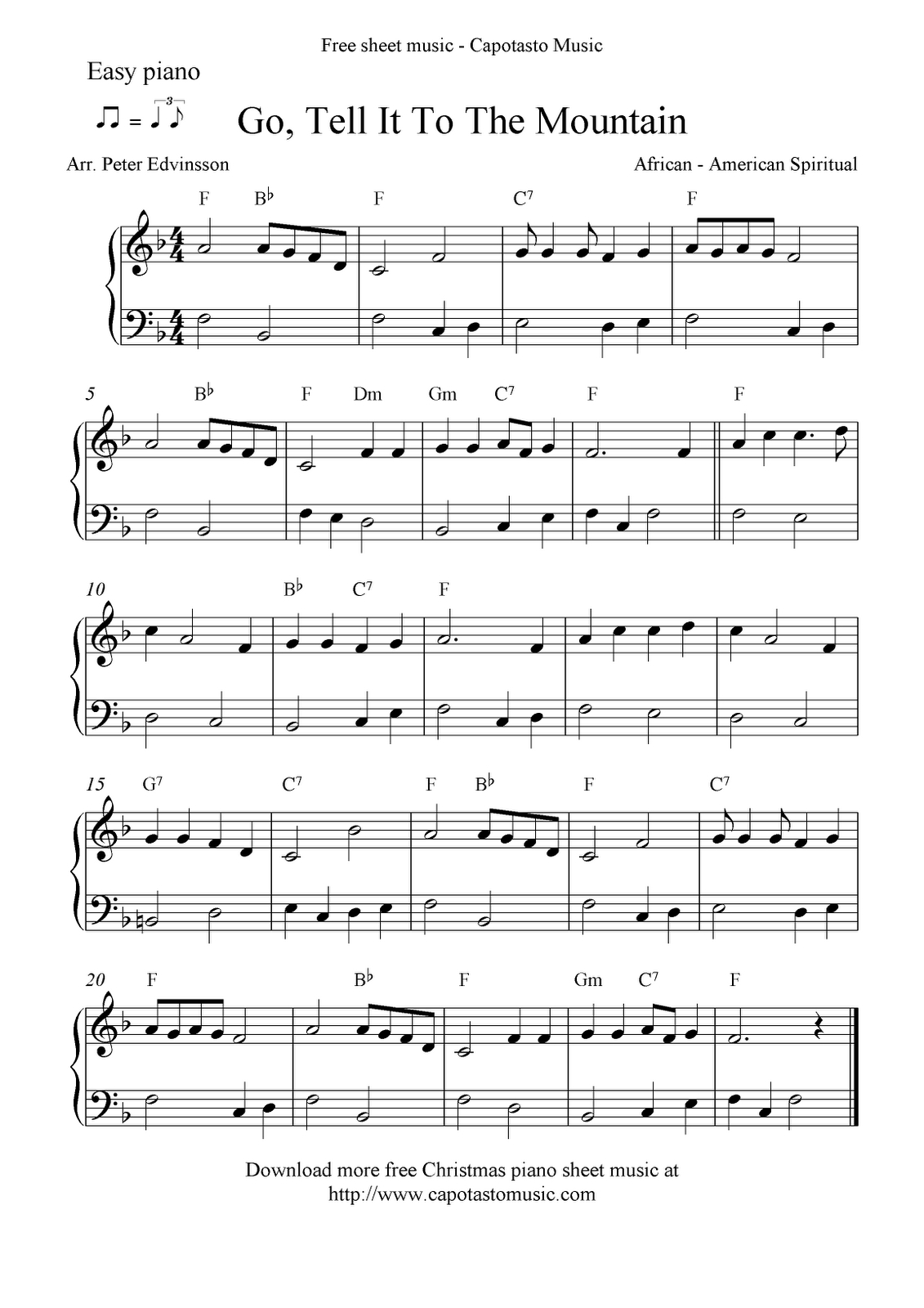 Free Christmas Piano Sheet Music | Easy Notes with Christmas Piano Sheet Music Easy Free Printable