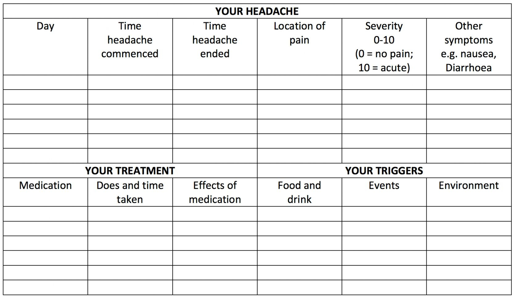 Free Daily Pain Diary Worksheet Printable Worksheets And Migraine for Free Printable Headache Diary