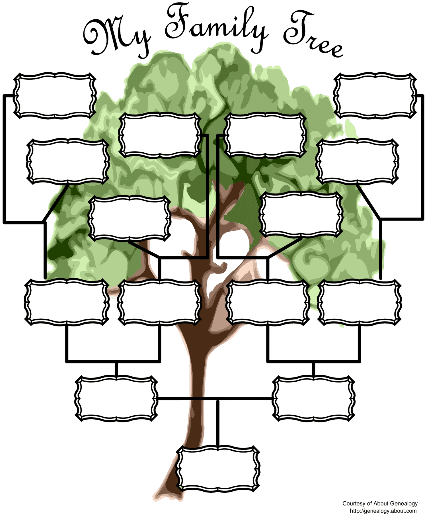 Free Genealogy Charts And Forms intended for Free Printable Family Tree Template