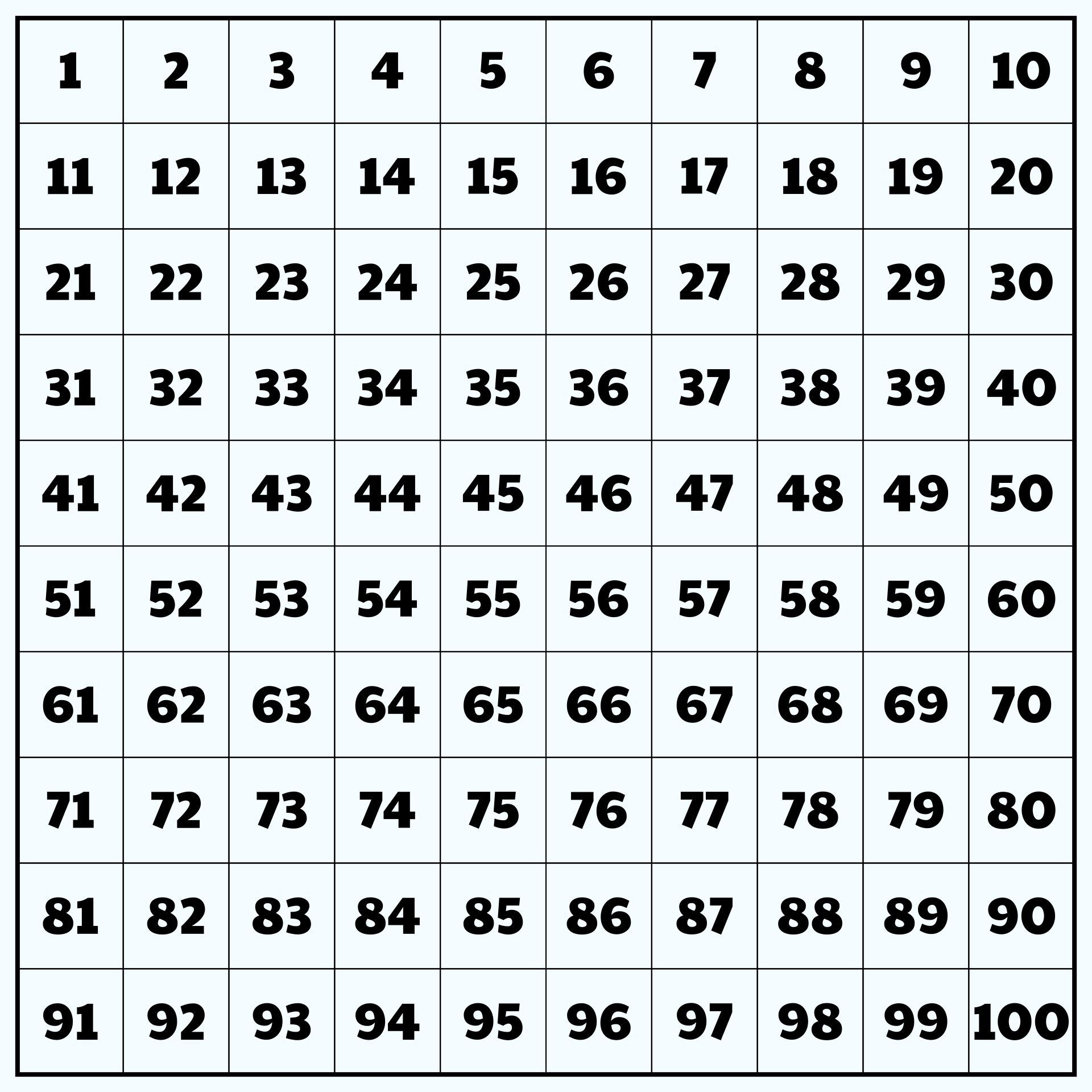 Free Large Printable Numbers 1-100 | Number Chart inside Free Large Printable Numbers 1 100