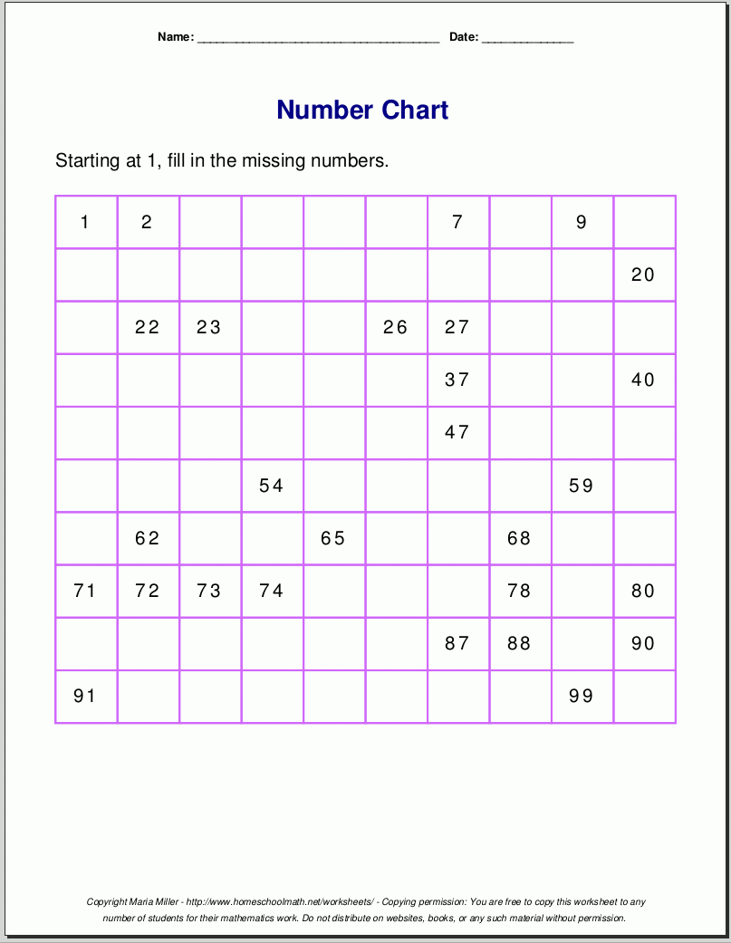 Free Math Worksheets regarding Free Printable Math Worksheets for Adults