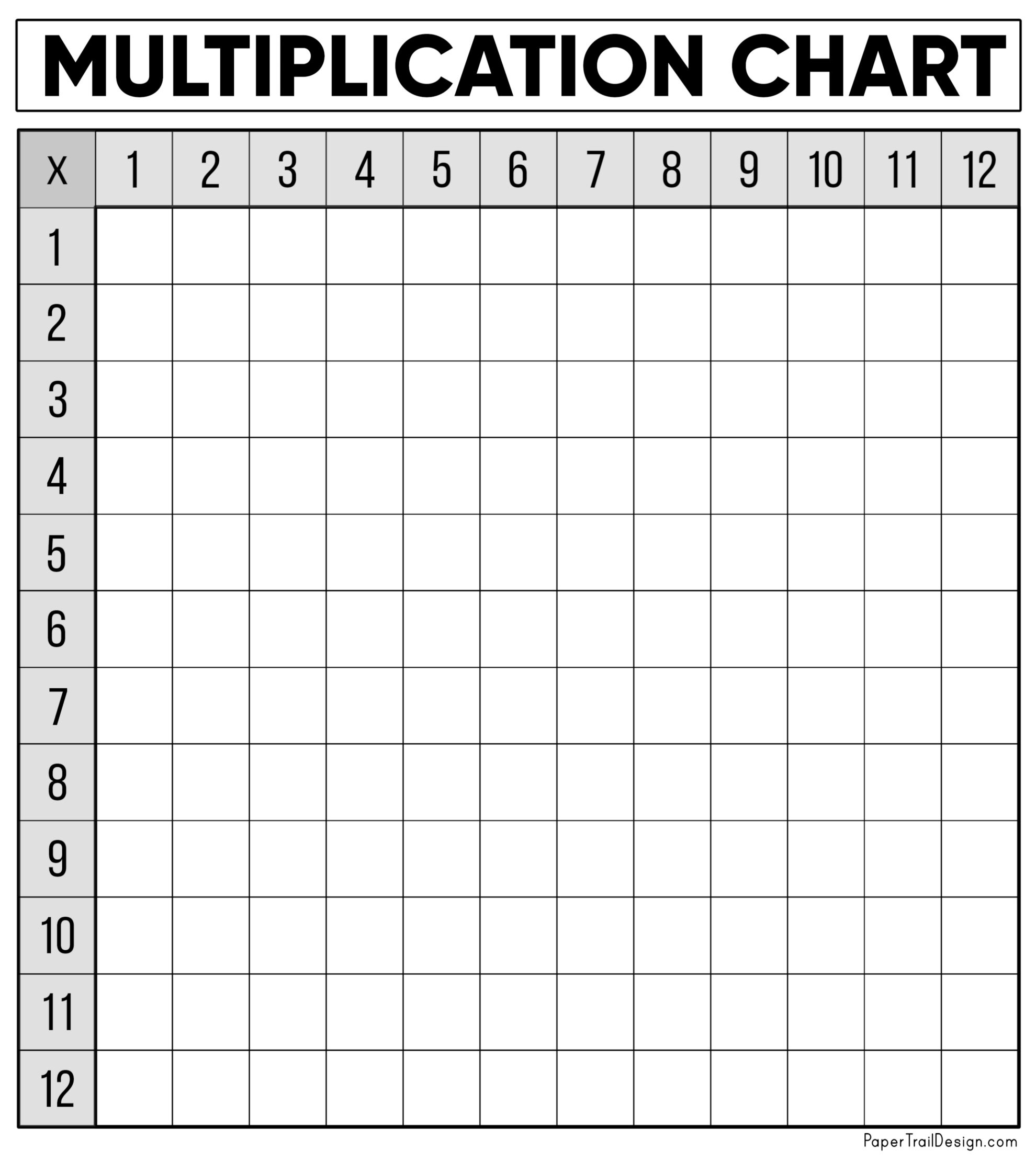 Free Multiplication Chart Printable - Paper Trail Design in Free Printable Blank Multiplication Table 1-12