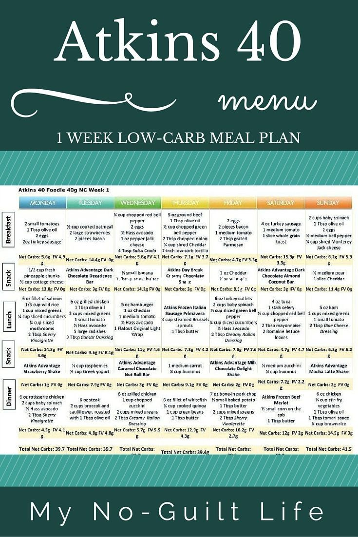 Free Printable Atkins Diet Plan | Free Printable Https://Free for Free Printable Atkins Diet Plan