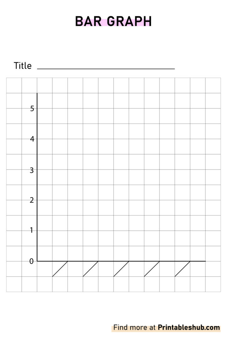 Free Printable Blank Bar Graph Template [Pdf Included] | Bar Graph with regard to Free Printable Bar Graph