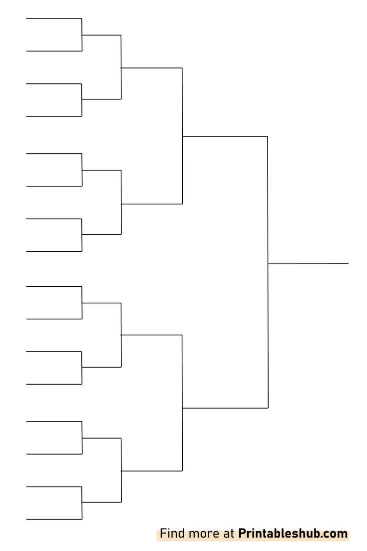 Free Printable Blank Brackets Template Pdf In 2024 | Templates in Free Printable Brackets