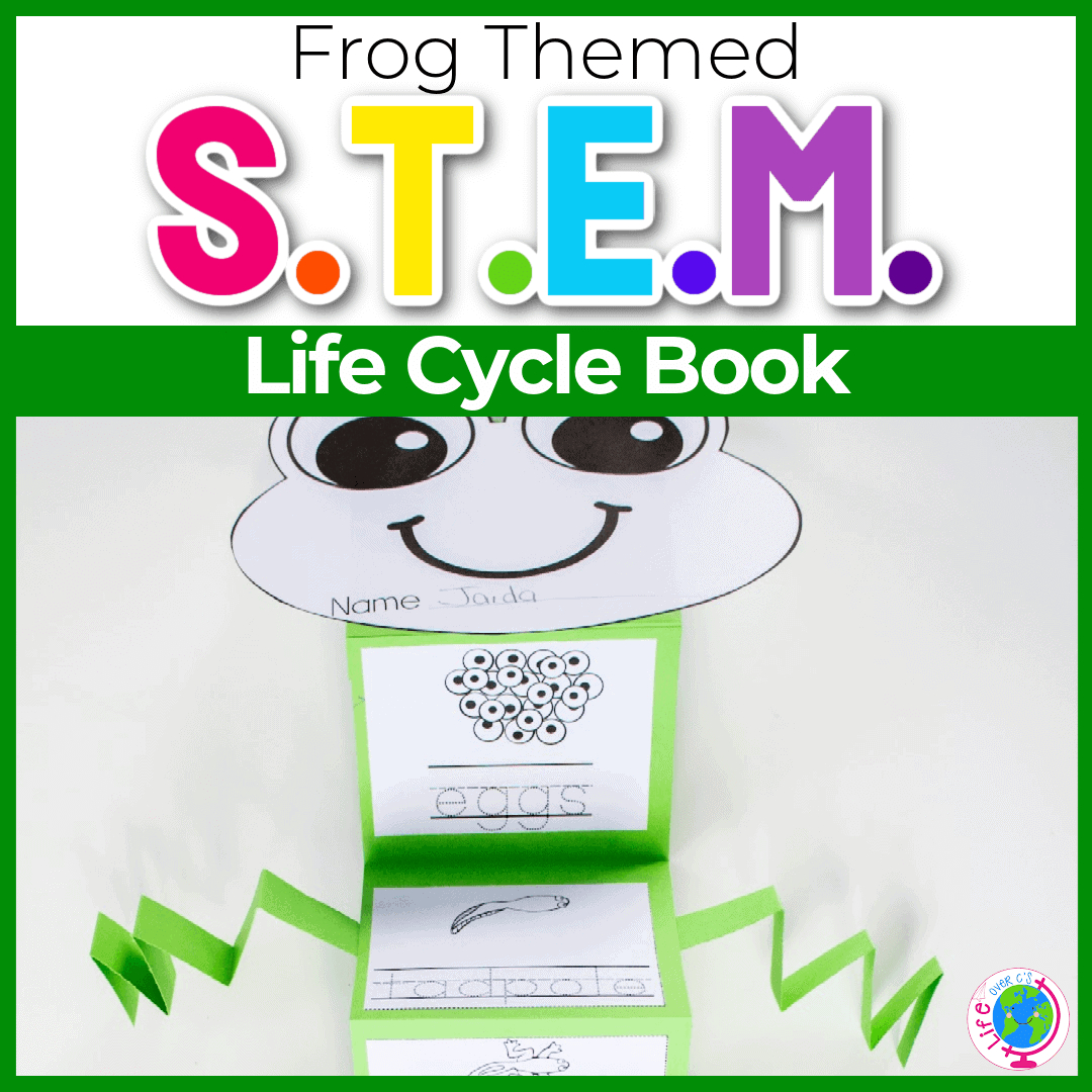 Free Printable Frog Life Cycle Mini Book within Life Cycle of a Frog Free Printable Book