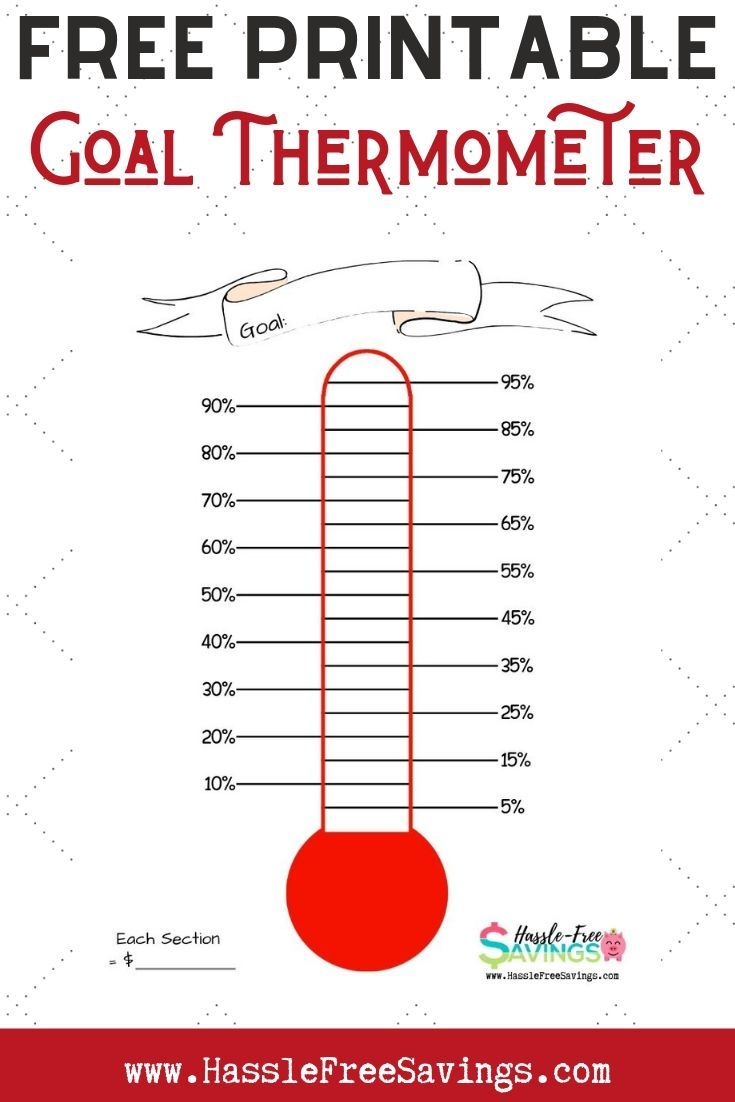 Free Printable Goal Thermometer with regard to Free Printable Goal Thermometer Template