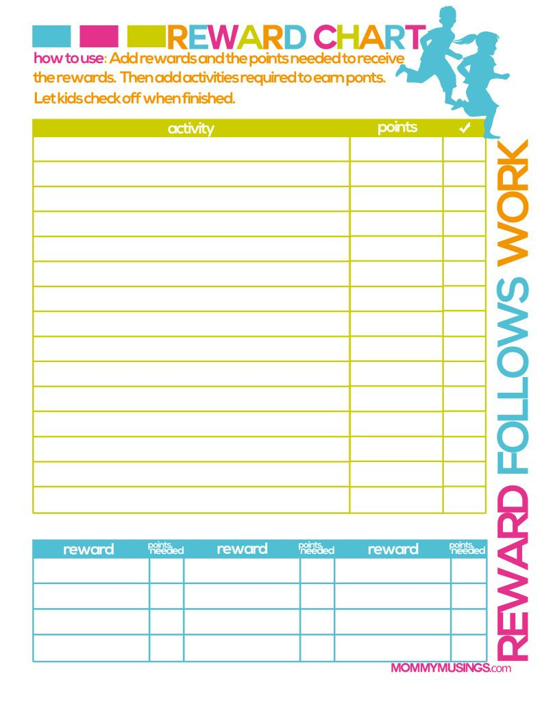 Free Printable Kids Chore &amp;amp; Rewards Chart | Printable Reward inside Free Printable Chore And Behavior Charts