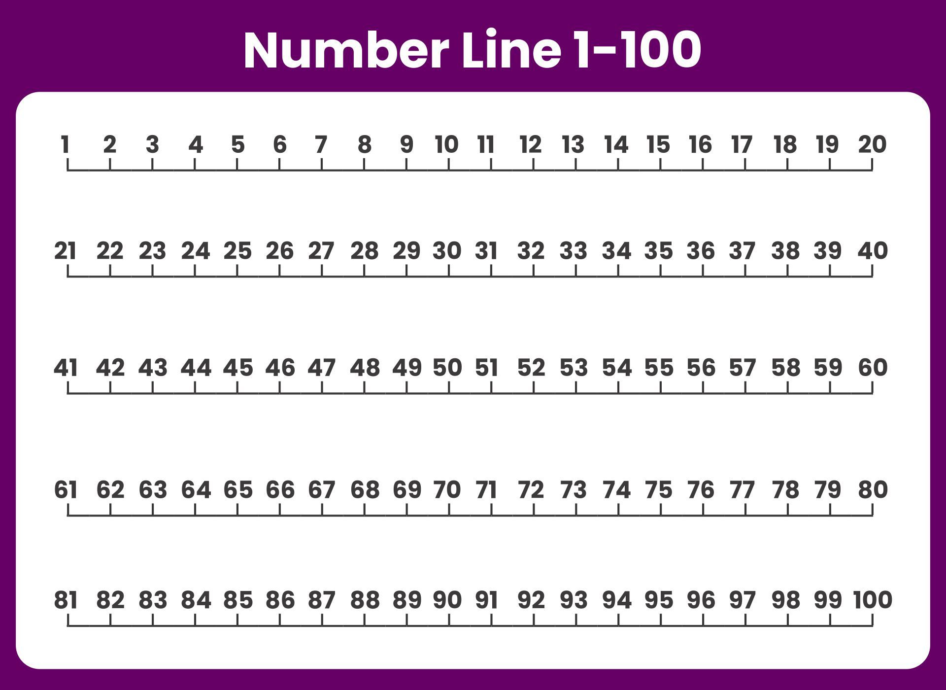 Free Printable Number Line 1-100 | Printablee | Printable Number for Free Printable Number Line