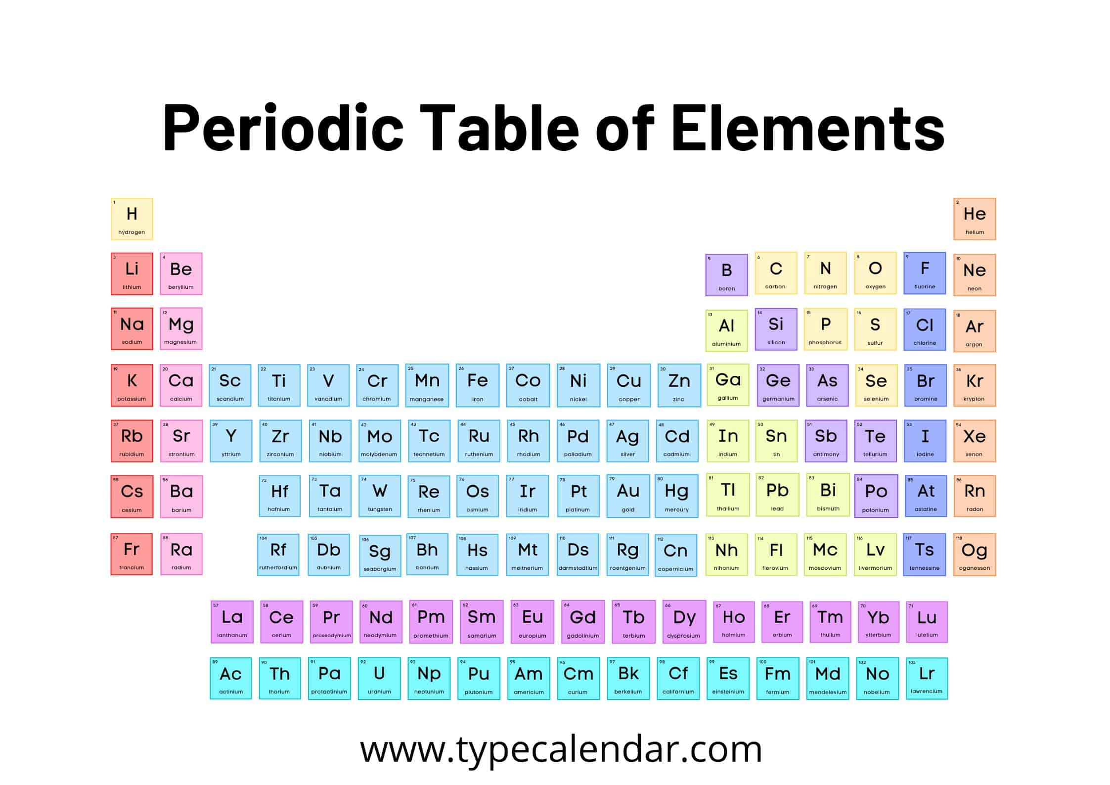 Free Printable Periodic Table Of Elements [Excel, Pdf, Word] With inside Free Printable Periodic Table