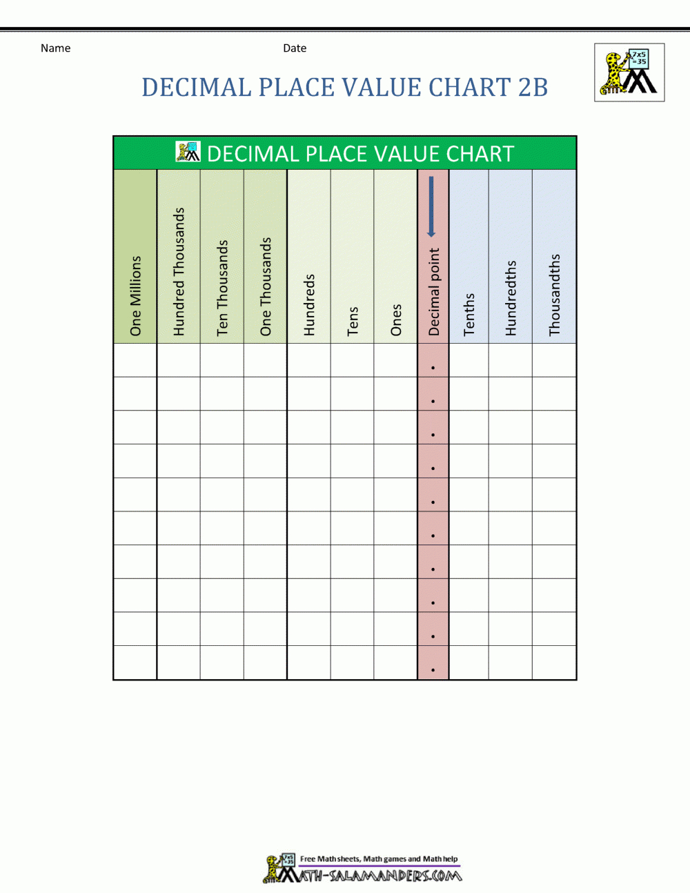 Free Printable Place Value Chart In Spanish - Printable Templates within Free Printable Place Value Chart In Spanish