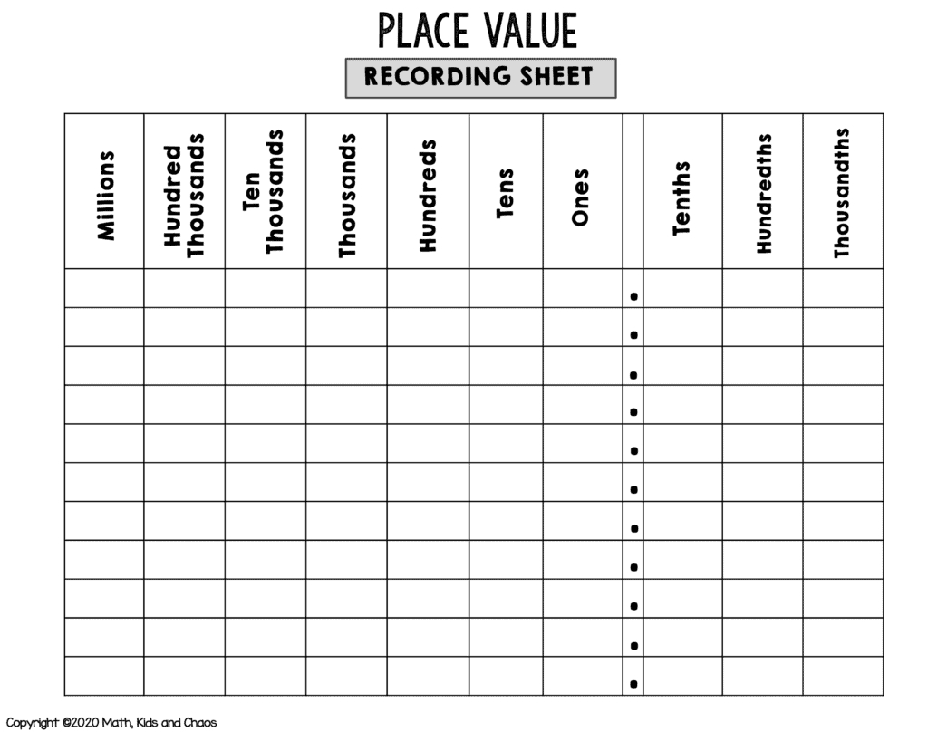 Free Printable Place Value Chart (Plus Activities To Try!) - Math intended for Free Printable Place Value Chart