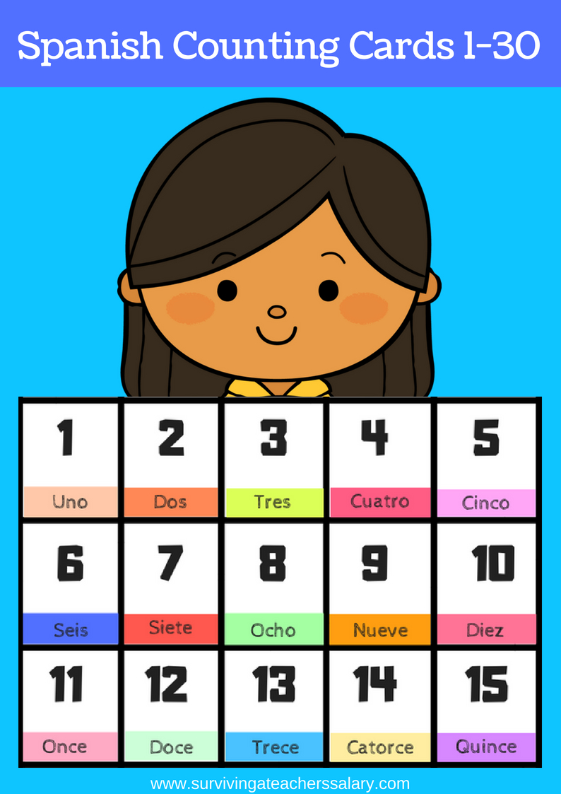 Free Printable Spanish Flashcards Numbers 1-30 inside Free Printable Spanish Numbers