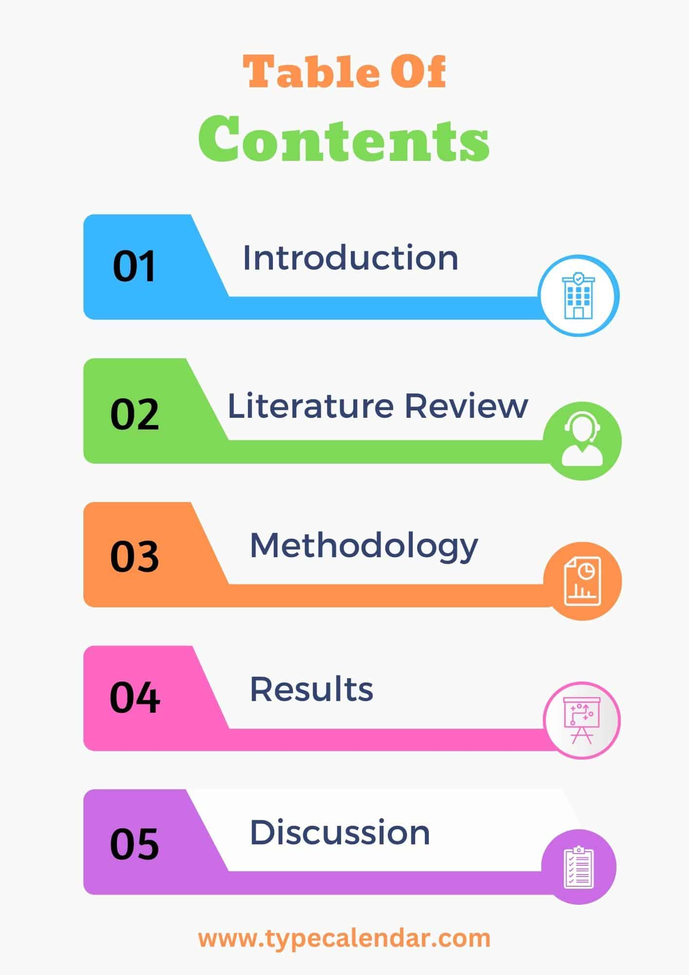 Free Printable Table Of Contents Templates - Blank Toc Examples [Pdf] in Free Printable Table of Contents Template