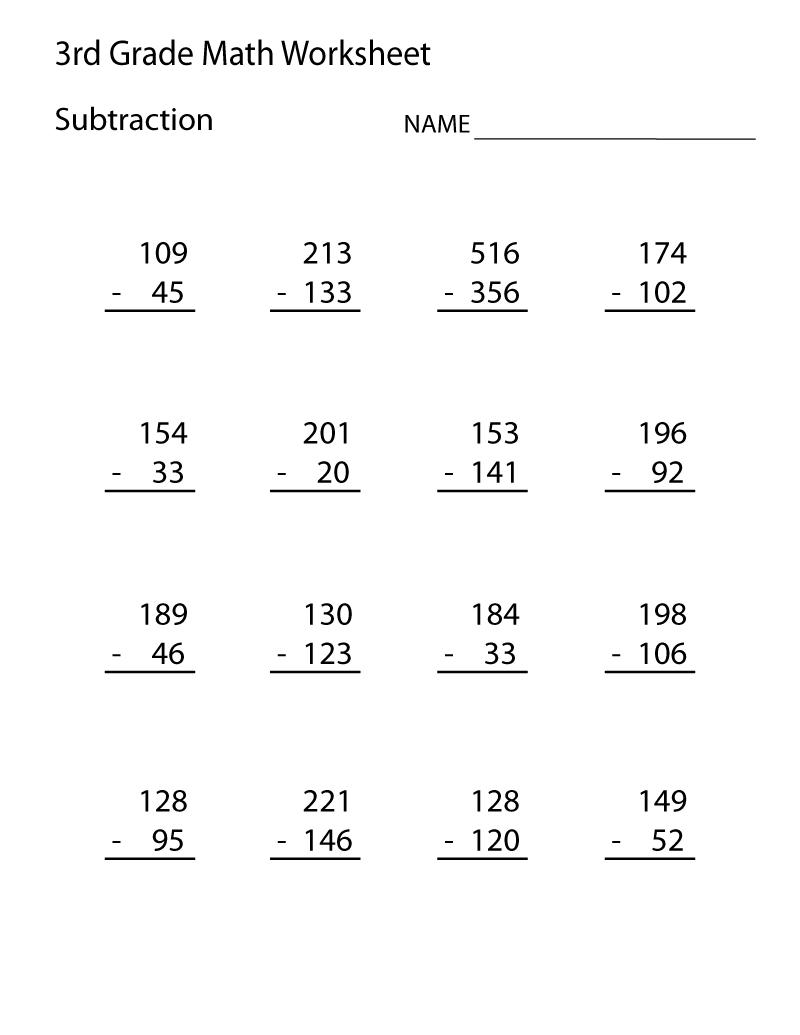 Free Printable Worksheets For 3Rd Grade | Mathe, Schule, 3. Klasse in Free Printable Math Worksheets for 3rd Grade