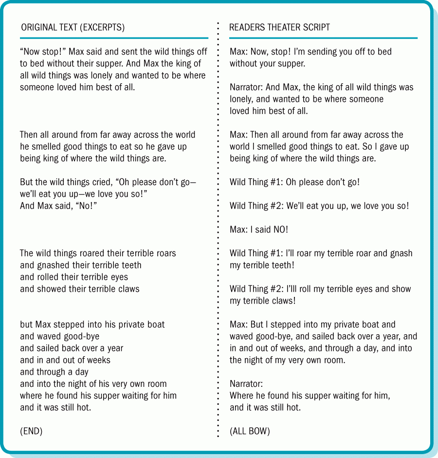 Free Readers Theater Script Printables with regard to Free Printable Readers Theater Scripts 3rd Grade