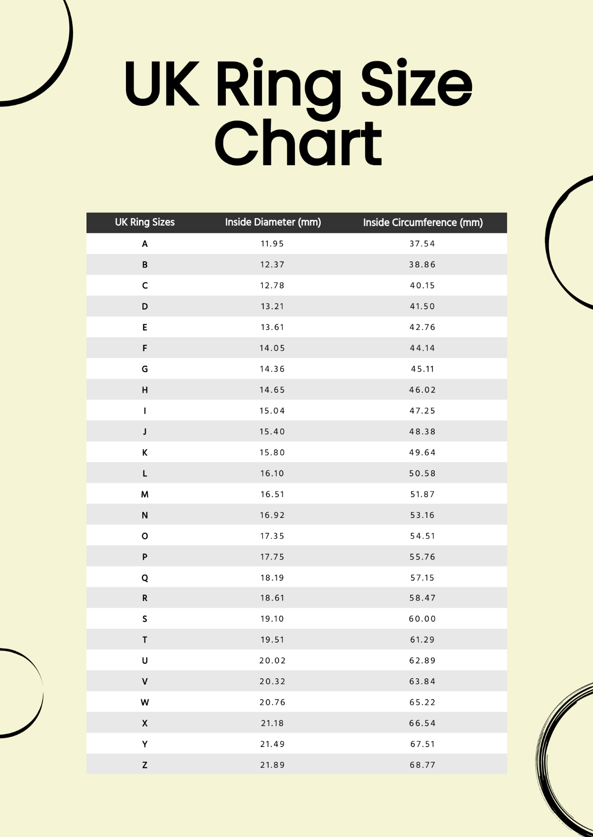 Free Ring Size Chart Templates &amp;amp; Examples - Edit Online &amp;amp; Download for Free Printable Ring Sizer Uk