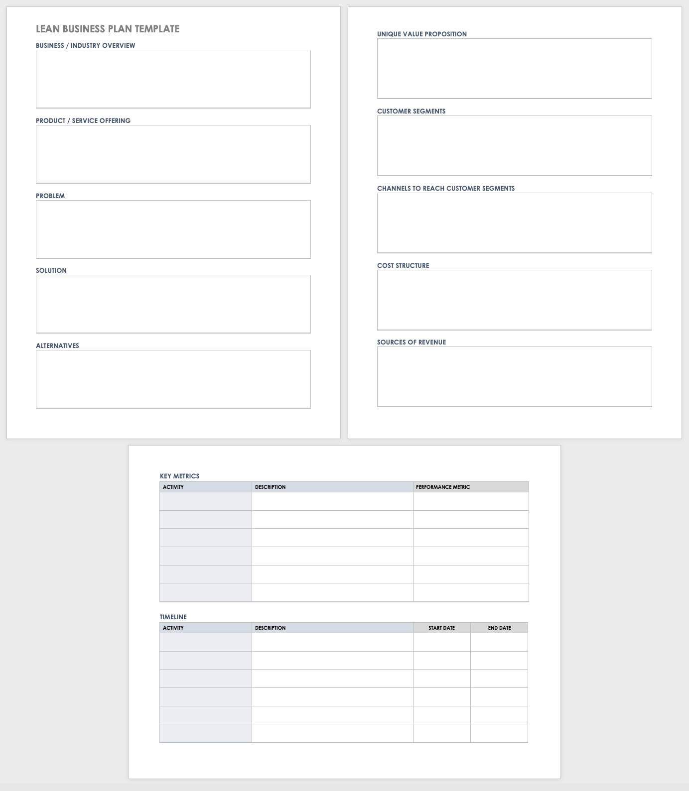 Free Simple Business Plan Templates | Smartsheet intended for Free Printable Business Templates